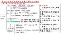 第六课 走进经济全球化 课件-2023届高考政治一轮复习统编版选择性必修一当代国际政治与经济