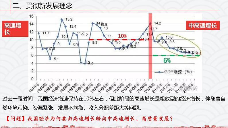 人教统编版必修二经济与社会第二单元第三课第一框坚持新发展理念第7页