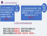 人的认识从何而来教学课件重庆交通