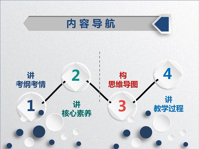 【备战2023高考】政治全复习——第一课 神奇的货币（课件+视频）（全国通用）06