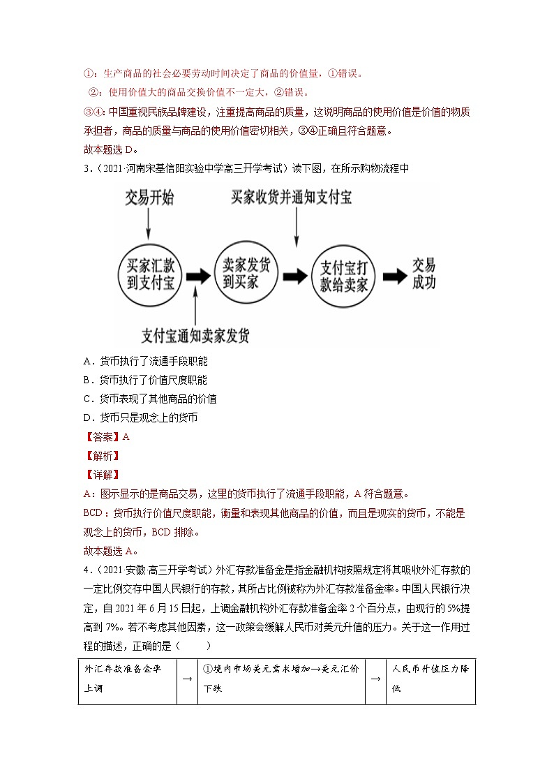 【备战2023高考】政治全复习——第一课 神奇的货币（练习）（全国通用）02