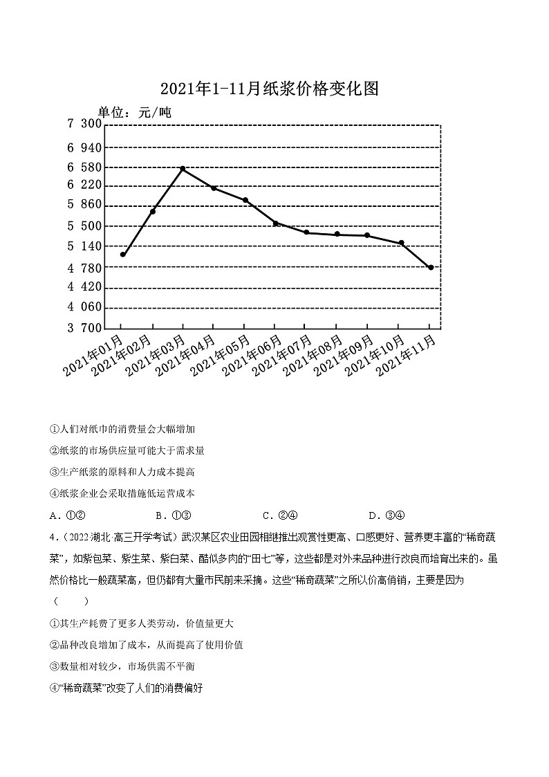 【备战2023高考】政治全复习——第二课  多变的价格（练习）（全国通用）02