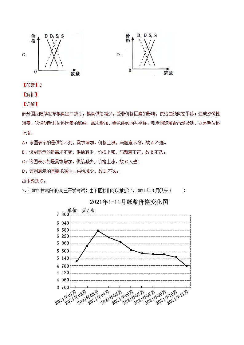 【备战2023高考】政治全复习——第二课  多变的价格（练习）（全国通用）02