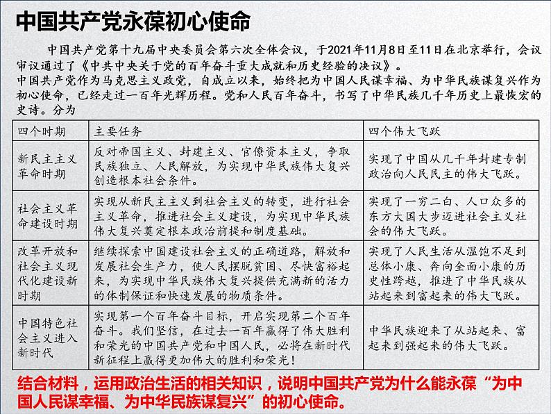 【备战2023高考】政治全复习——第五课  中国特色社会主义最本质的特征（课件+视频）（全国通用）03