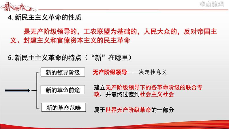 【备战2023高考】政治全复习——专题02《中国特色社会主义的开创与发展》课件第8页