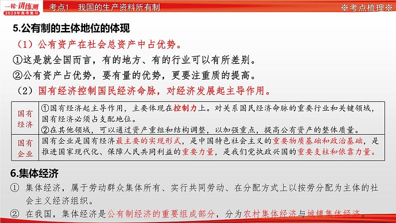 【备战2023高考】政治全复习——专题03《基本经济制度与经济体制》课件（浙江专版）08