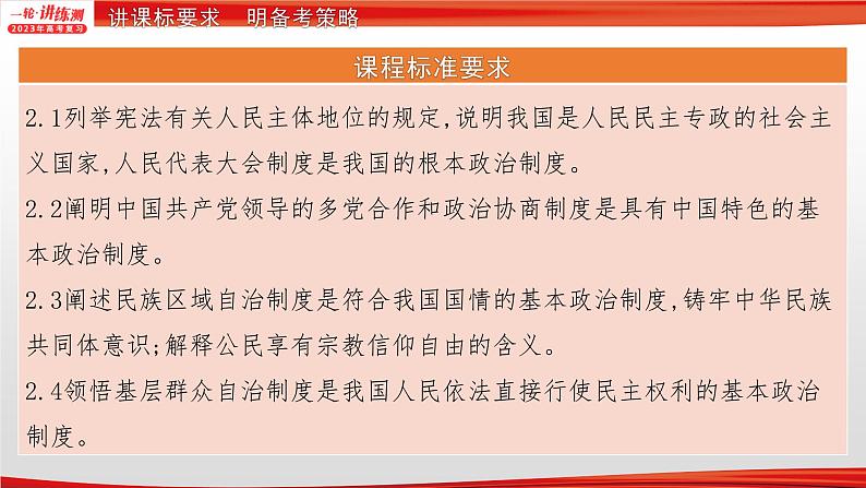 【备战2023高考】政治全复习——专题06《人民当家作主》课件（浙江专版）03