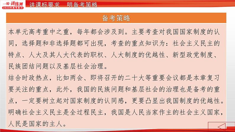 【备战2023高考】政治全复习——专题06《人民当家作主》课件（浙江专版）04