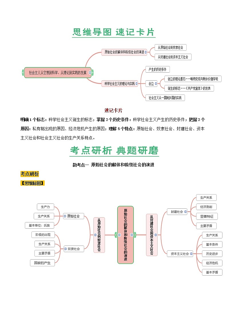 【备战2023高考】政治全复习——第01课　社会主义从空想到科学、从理论到实践的发展（讲义word）（新教材新高考）02