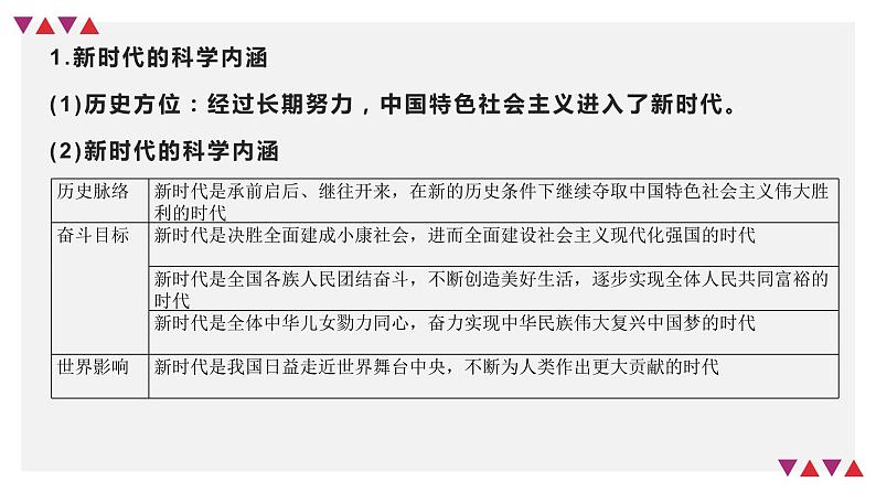 【备战2023高考】政治全复习——第04课　只有坚持和发展中国特色社会主义才能实现中华民族伟大复兴（精讲课件）（新教材新高考）08