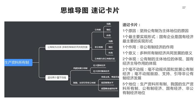 【备战2023高考】政治全复习——第01课　我国的生产资料所有制（精讲课件）（新教材新高考）06