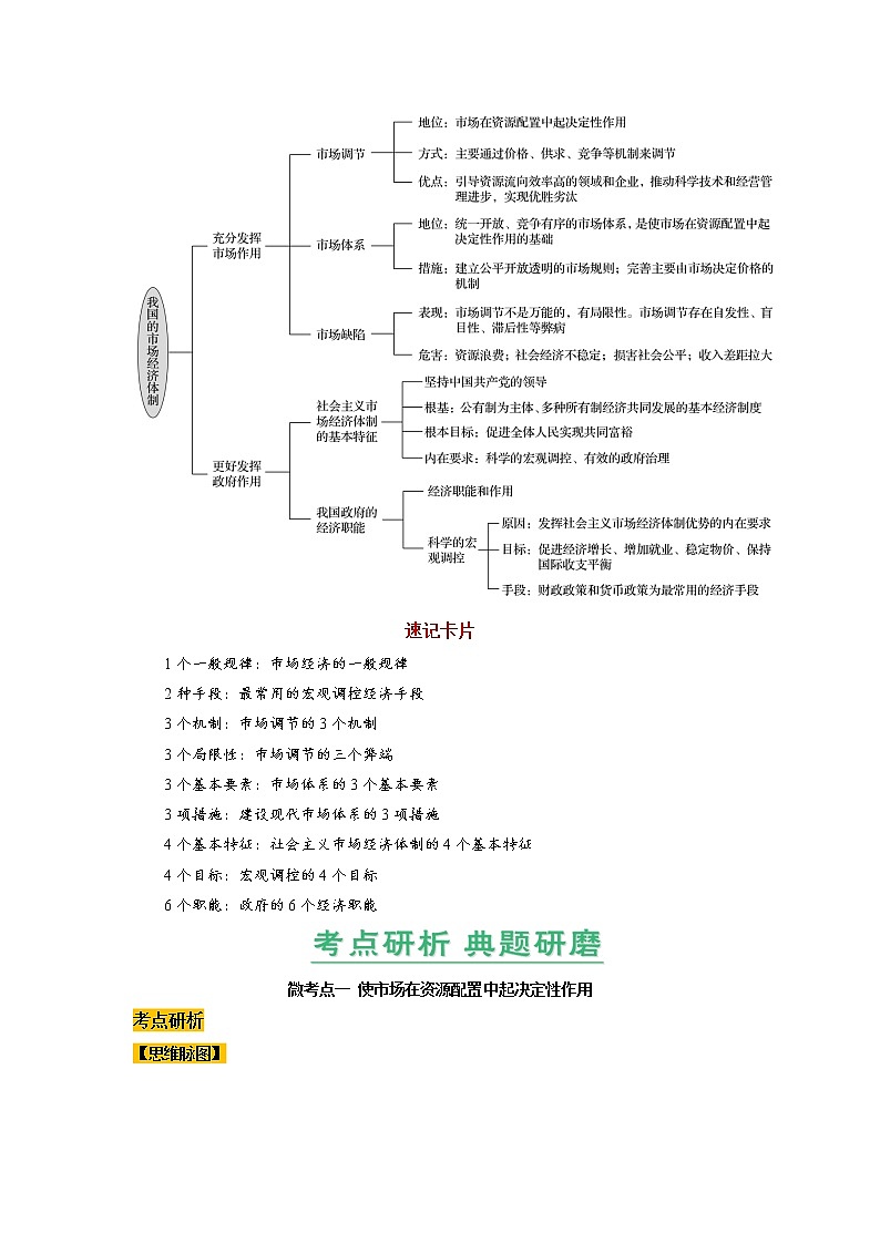 【备战2023高考】政治全复习——第02课　我国的社会主义市场经济体制（讲义word）（新教材新高考）02