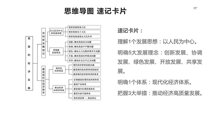 【备战2023高考】政治全复习——第03课　我国的经济发展（精讲课件）（新教材新高考）06