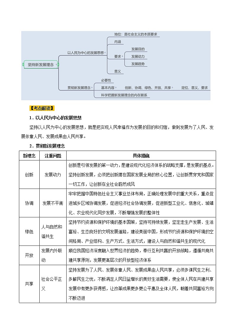 【备战2023高考】政治全复习——第03课　我国的经济发展（讲义word）（新教材新高考）03