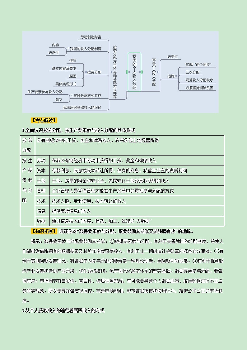 【备战2023高考】政治全复习——第04课　我国的个人收入分配与社会保障（讲义word）（新教材新高考）03