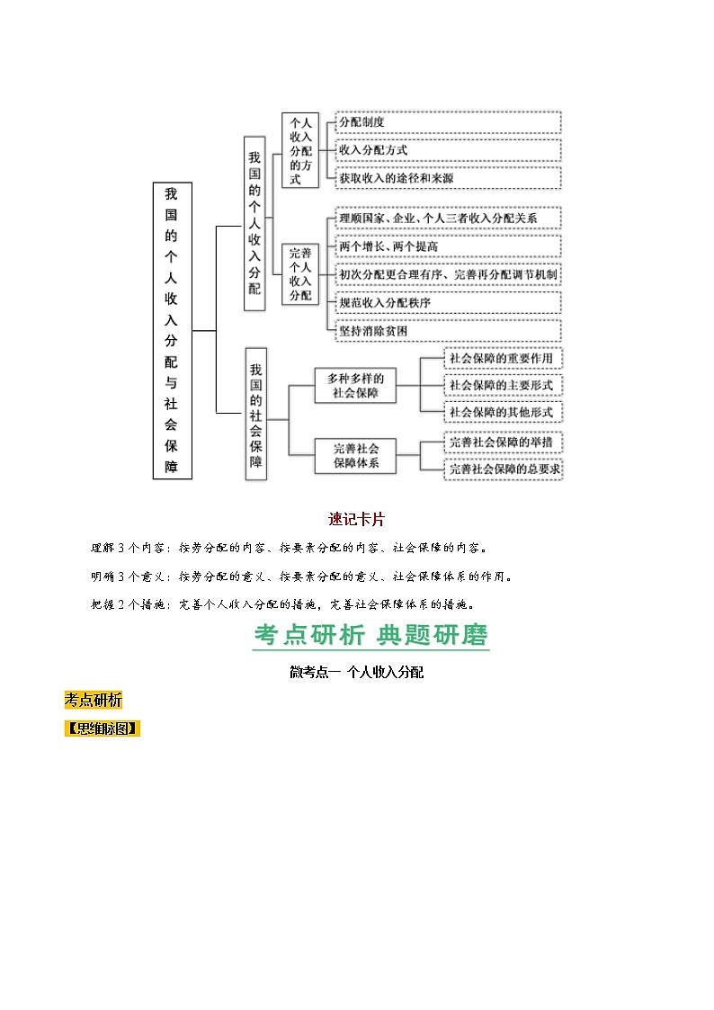 【备战2023高考】政治全复习——第04课　我国的个人收入分配与社会保障（讲义word）（新教材新高考）02