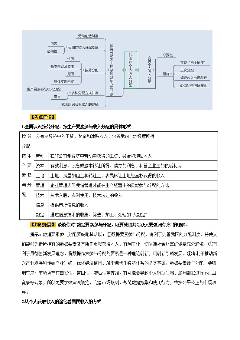【备战2023高考】政治全复习——第04课　我国的个人收入分配与社会保障（讲义word）（新教材新高考）03