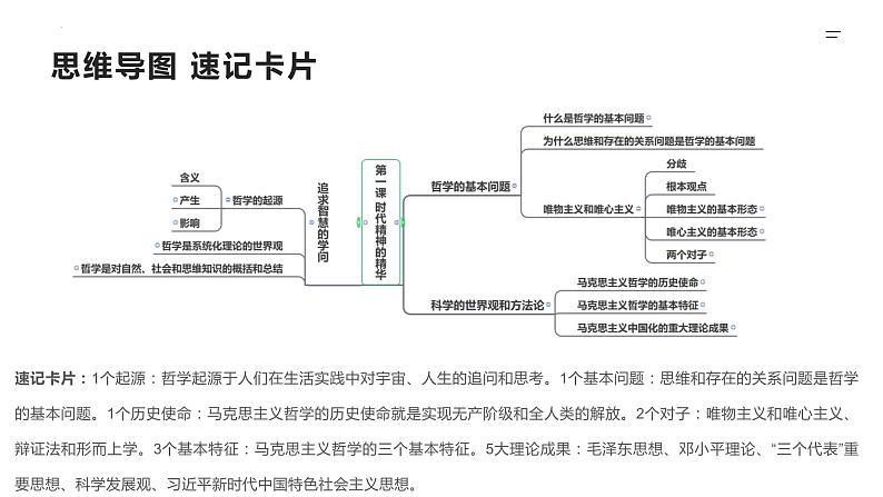 【备战2023高考】政治全复习——第01课　时代精神的精华（精讲课件）（新教材新高考）05