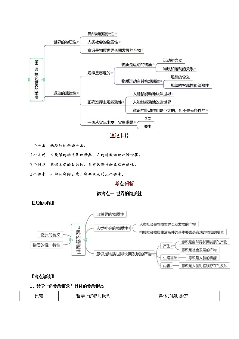 【备战2023高考】政治全复习　第02课　探究世界的本质（讲义）（新教材新高考）（解析版）第2页