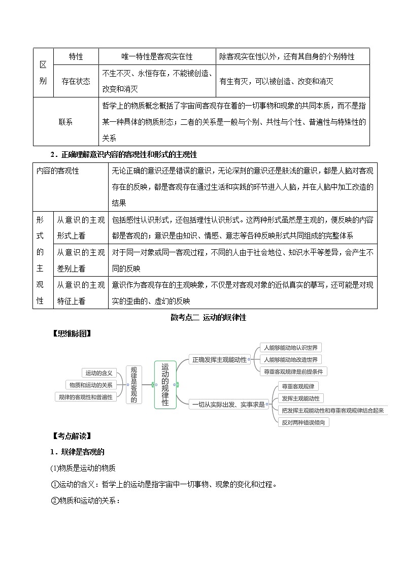 【备战2023高考】政治全复习　第02课　探究世界的本质（讲义）（新教材新高考）（解析版）第3页