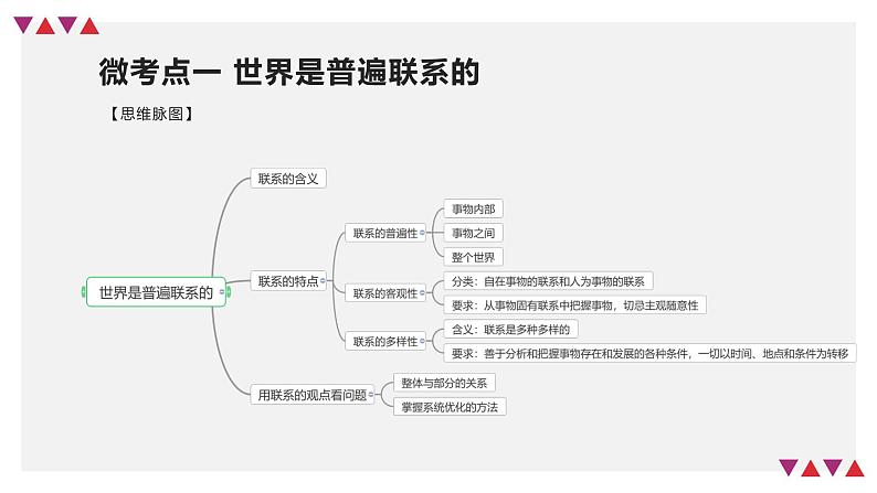 【备战2023高考】政治全复习——第03课　把握世界的规律（精讲课件）（新教材新高考）07