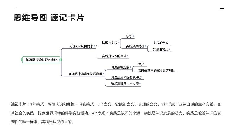 【备战2023高考】政治全复习——第04课　探索认识的奥秘（精讲课件）（新教材新高考）05