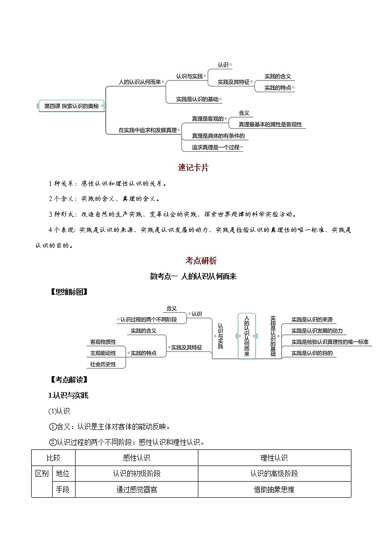 【备战2023高考】政治全复习——第04课　探索认识的奥秘（讲义word）（新教材新高考）02