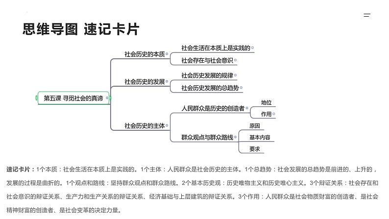 【备战2023高考】政治全复习——第05课　寻觅社会的真谛（精讲课件）（新教材新高考）05