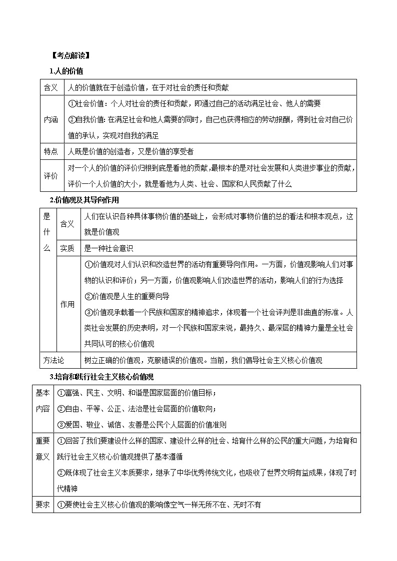 【备战2023高考】政治全复习——第06课　实现人生的价值（讲义word）（新教材新高考）03
