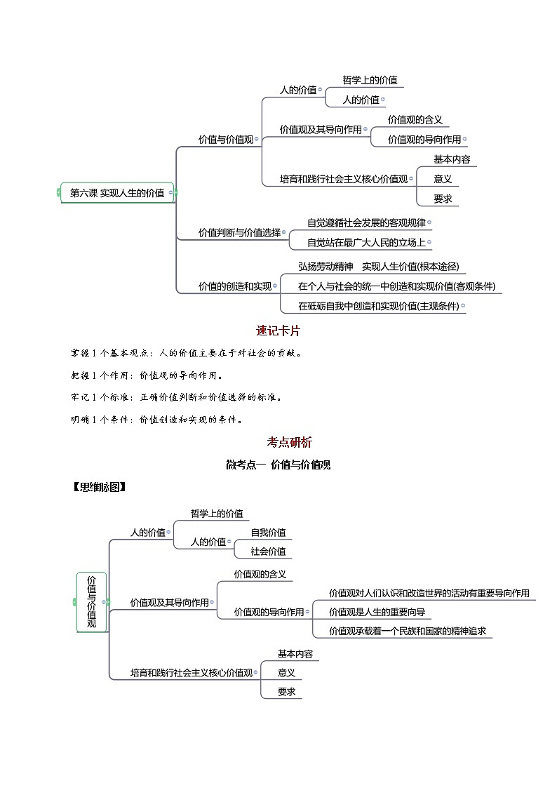 【备战2023高考】政治全复习——第06课　实现人生的价值（讲义word）（新教材新高考）02