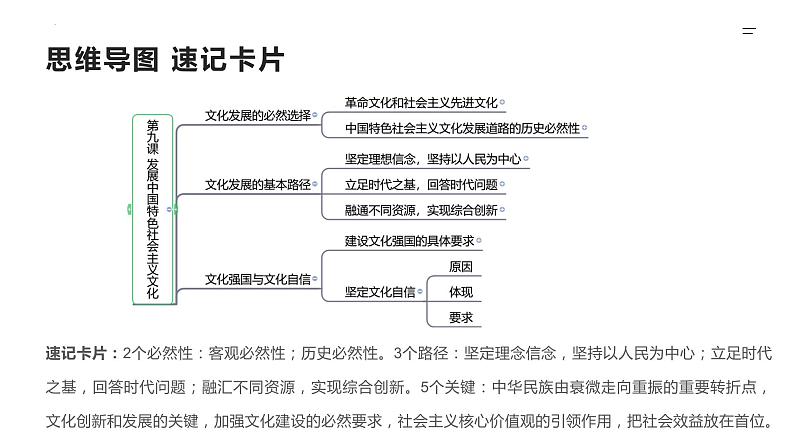 【备战2023高考】政治全复习——第09课　发展中国特色社会主义文化（精讲课件）（新教材新高考）05