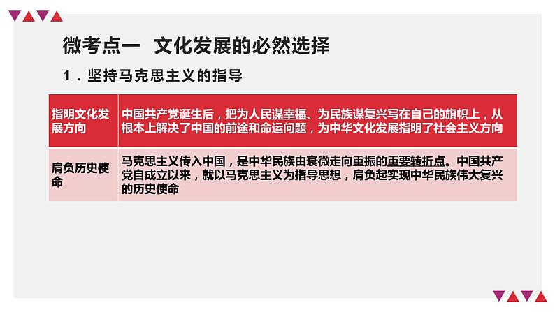 【备战2023高考】政治全复习——第09课　发展中国特色社会主义文化（精讲课件）（新教材新高考）08