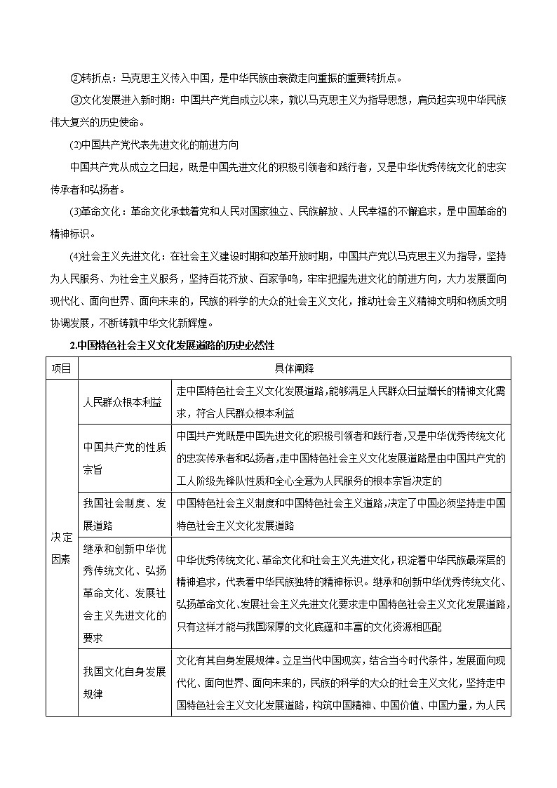【备战2023高考】政治全复习——第09课　发展中国特色社会主义文化（讲义word）（新教材新高考）03