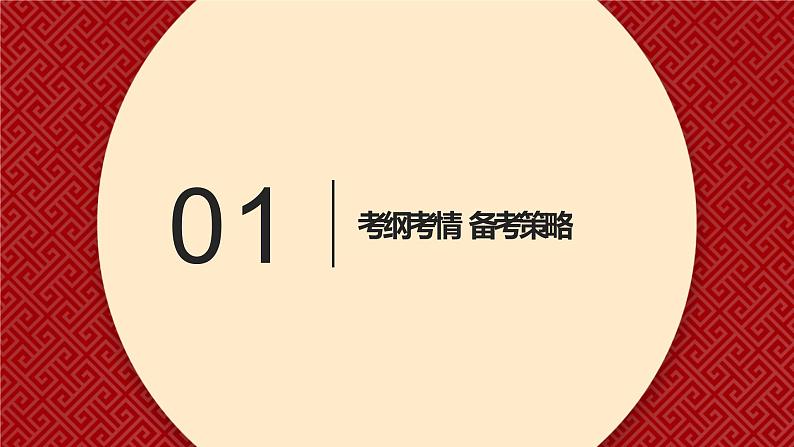 【备战2023高考】政治全复习——第02课　中国共产党的先进性（精讲课件）（新教材新高考）04