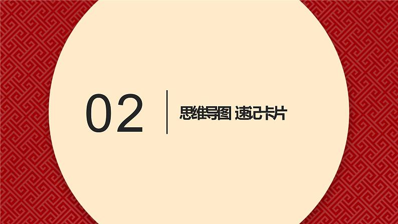 【备战2023高考】政治全复习——第02课　中国共产党的先进性（精讲课件）（新教材新高考）06