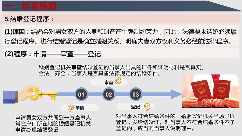 【备战2023高考】政治全复习——第06课　珍惜婚姻关系（精讲课件）（新教材新高考）08