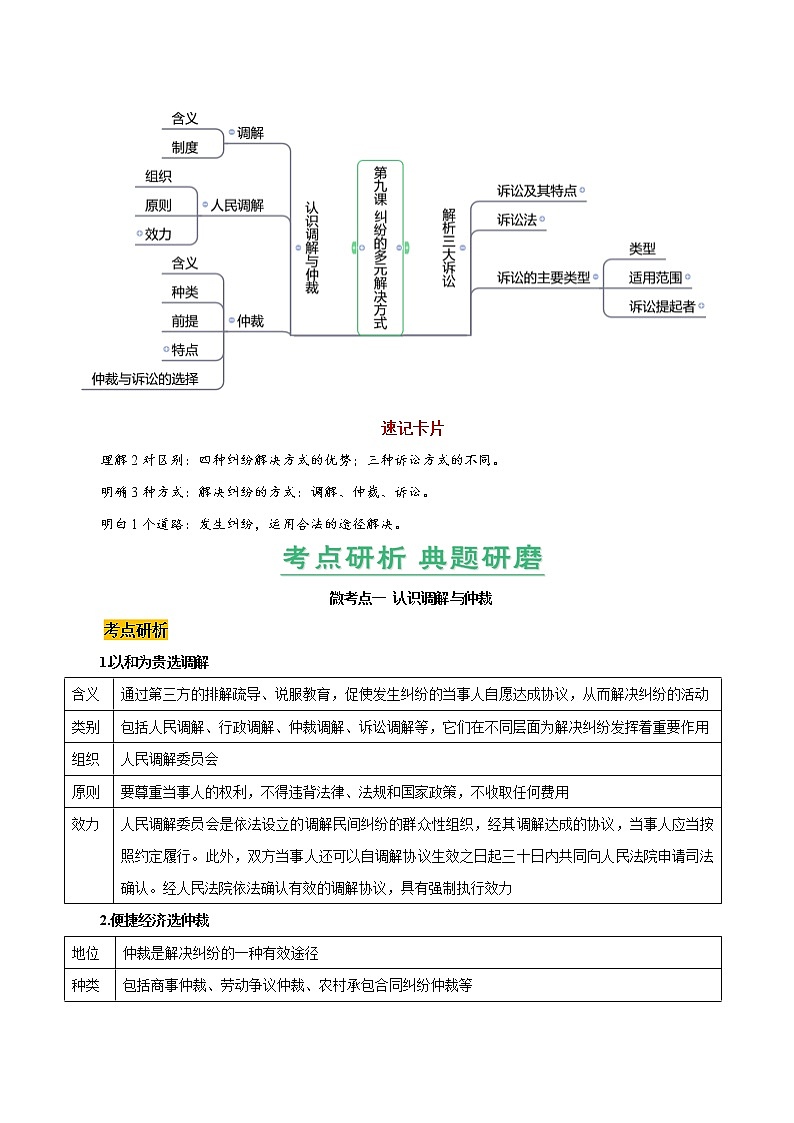 【备战2023高考】政治全复习——第09课　纠纷的多元解决方式（讲义word）（新教材新高考）02