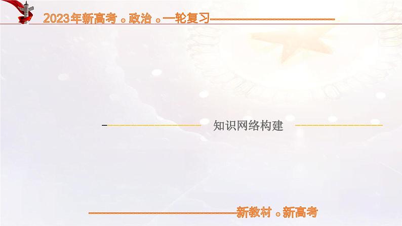 【备战2023高考】政治考点全复习——4.3《习近平新时代中国特色社会主义思想》复习课件（统编版）02