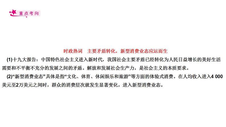 【备战2023高考】政治考点全复习——考点03《多彩的消费》复习课件（人教版）05