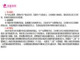 【备战2023高考】政治考点全复习——考点04《生产与生产资料所有制》复习课件（人教版）