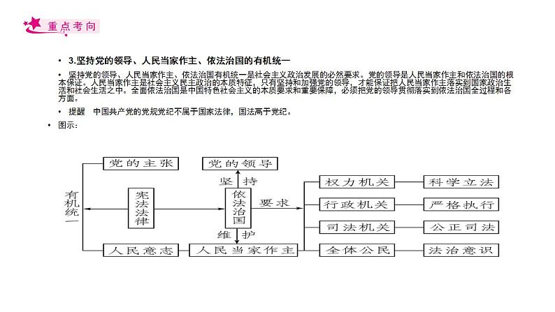 【备战2023高考】政治考点全复习——考点16《中国特色社会主义最本质的特征》复习课件（人教版）06