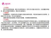 【备战2023高考】政治考点全复习——考点24《文化的多样性与文化传播》复习课件（人教版）