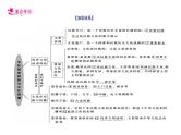 【备战2023高考】政治考点全复习——考点24《文化的多样性与文化传播》复习课件（人教版）