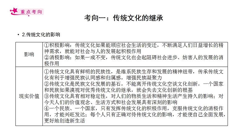 【备战2023高考】政治考点全复习——考点25《文化的继承性与文化发展》复习课件（人教版）07