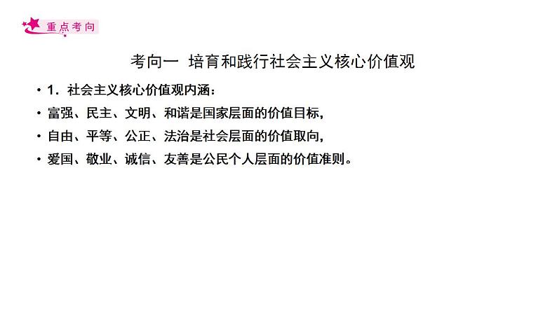 【备战2023高考】政治考点全复习——考点31《培养当担民族复兴大任的时代新人》复习课件（人教版）04