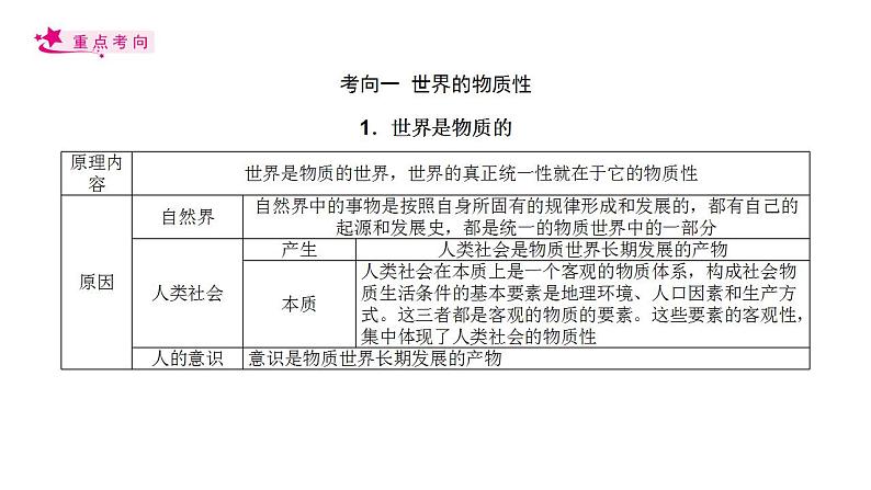 【备战2023高考】政治考点全复习——考点33《探究世界的本质》复习课件（人教版）04