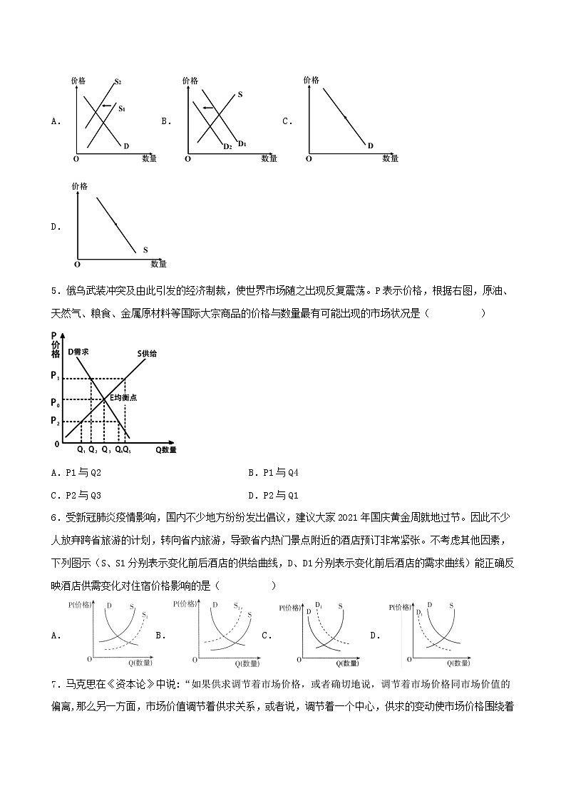 【备战2023高考】政治考点全复习——考点02《多变的价格》精选题（含解析）（人教版）02