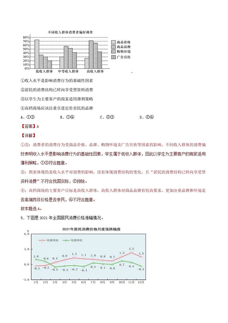 【备战2023高考】政治考点全复习——考点03《多彩的消费》精选题（含解析）（人教版）03