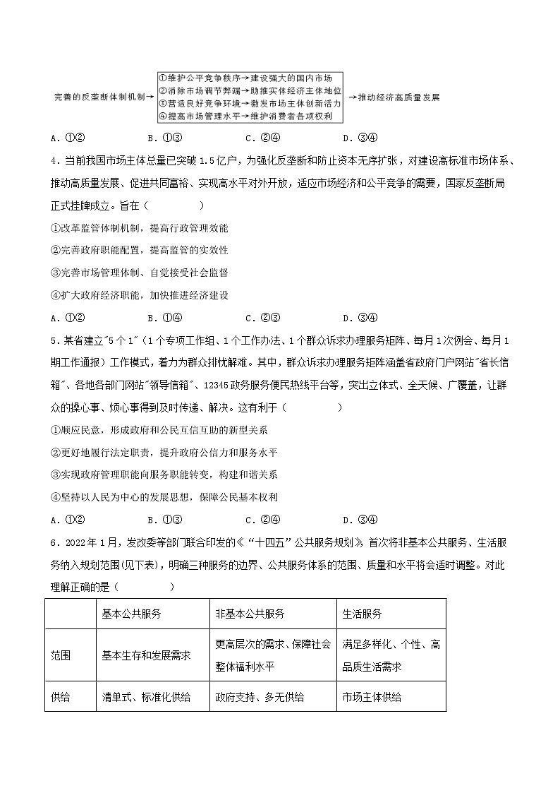 【备战2023高考】政治考点全复习——考点14《我国政府是人民的政府》精选题（含解析）（人教版）02