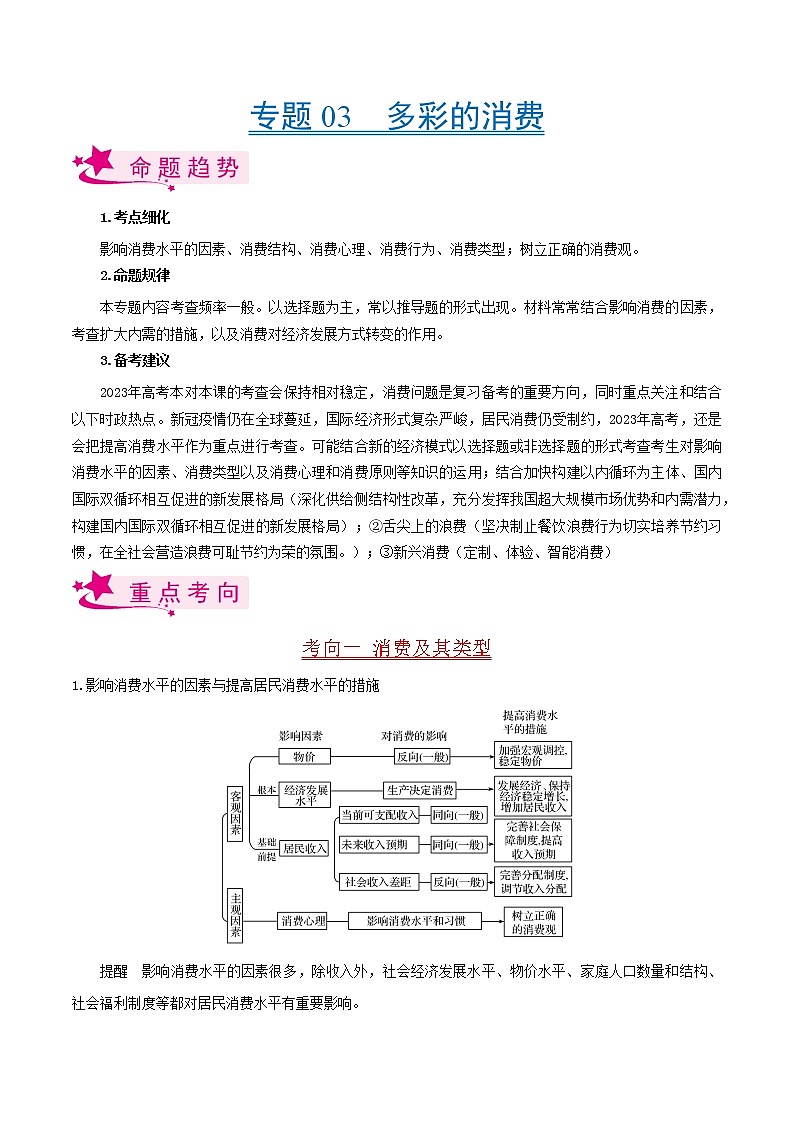 【备战2023高考】政治考点全复习——考点03《多彩的消费》考点细究（人教版） 试卷01